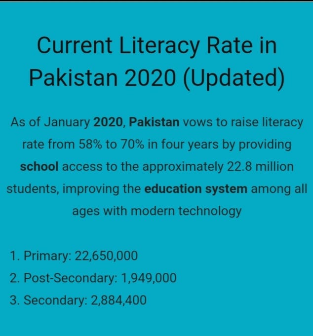 Quality Education In Pakistan A Dilemma By Amir Seyaf Medium quality-education-in-pakistan-a-dilemma-by-amir-seyaf-medium