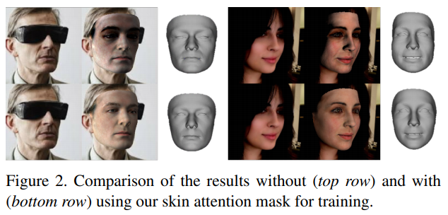 3d Face Reconstruction Make A Realistic Avatar From A Photo By Moonhwan Jeong Medium