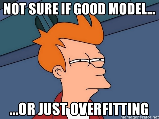 Underfitting and Overfitting in Deep Learning | MLearning.ai
