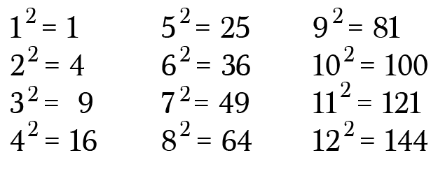 find-perfect-squares-mentally-with-this-trick-by-brett-berry-math