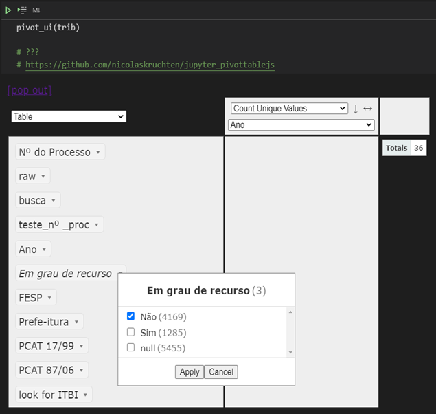 Avalia o De Libs Para O Python Com Foco Na An lise De Dados data 