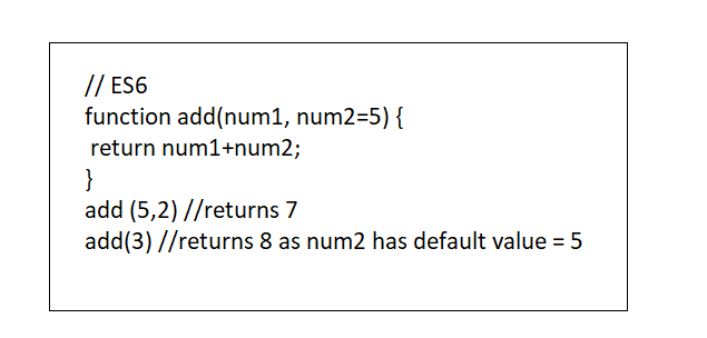 ES6 Features Every JavaScript Developer Should Know | by Mitalijaiswal ...