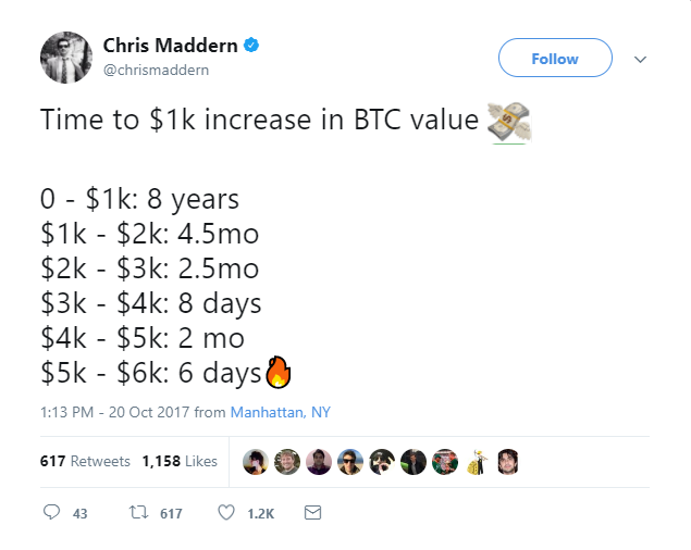Everything You Need To Know About Bitcoin Gold Hard Fork - 