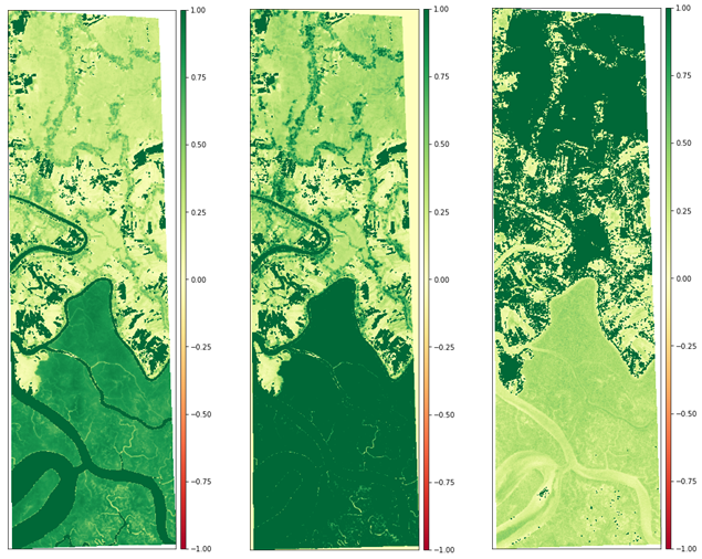 Comprehensive Guide to Satellite Imagery Analysis using Python | by Syam  Kakarla | Towards Data Science