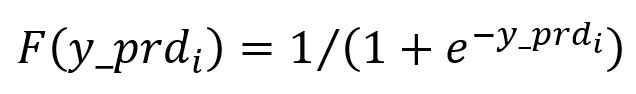 The Logit Model in Python; Predict Default Among U.S. Corporates | by ...