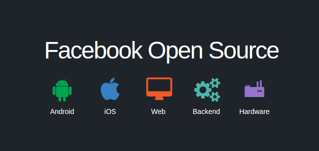 Top 15 Facebook Open Source Projects | by TechDrips | Medium