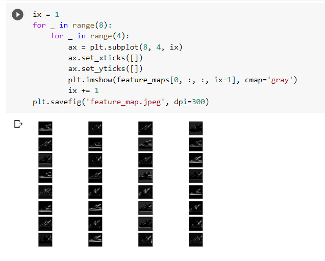 Visualizing Kernels and Feature Maps in Deep Learning Model (CNN) | by ...