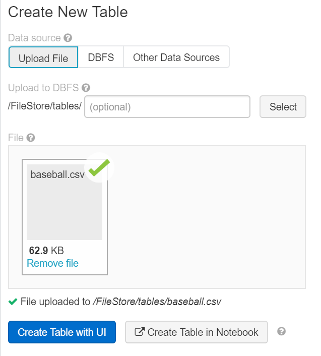 Databases And Tables In Azure Databricks By Will Velida Medium