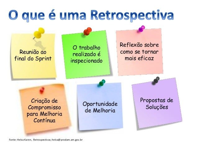 Lean Coffee: Melhore as Retrospectivas do seu Time | by bruno feitosa ...
