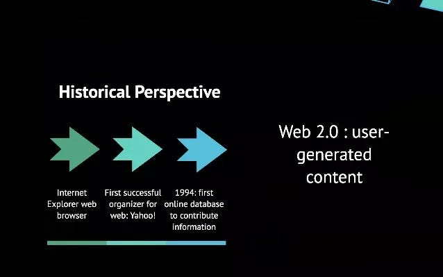 你需要知道的Web 3.0 图景，统统在这里. 从前专心于互联网创业的同好们 