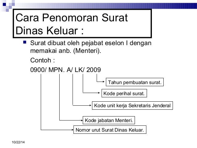  Contoh  dan Cara Membuat Surat Resmi by Jenny Herawati 