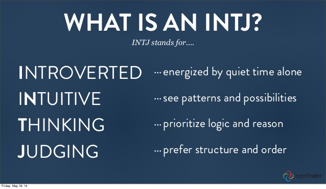 What Is An INTJ Where Does INTJ Come From A Long Test By Carmen B 