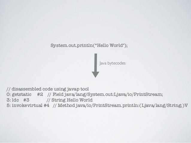 what is java byte code. it happen almost every time with me in… | by ...