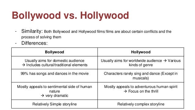 Sanjay Gupta Goes Head to Head against Quintin Tarantino