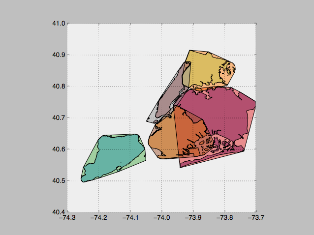 Simple GeoSpacial Mapping with GeoPandas and the Usual Suspects | by ...