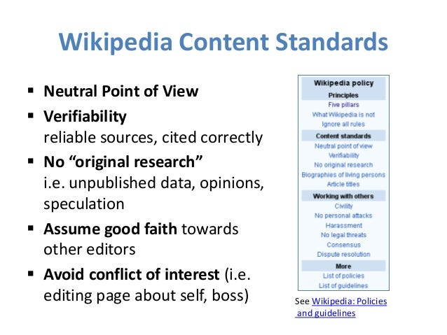 Guide to Writing and Editing Wikipedia Pages Template for Word | by ...