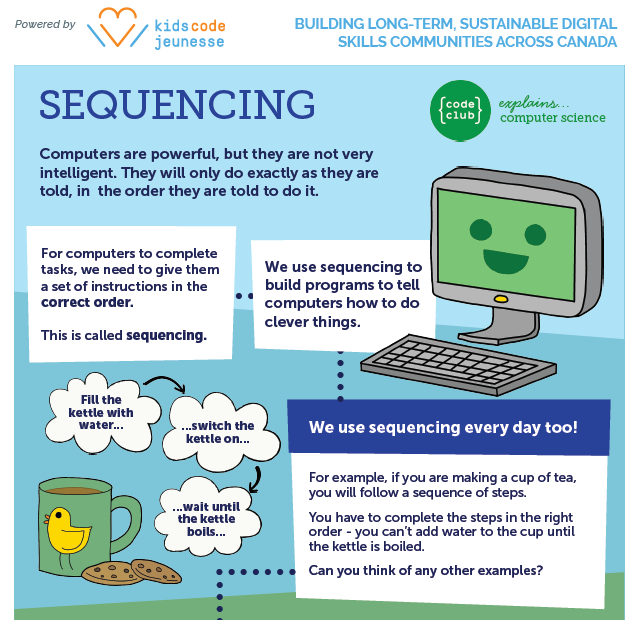 The ABC of sequencing. To keep my #SummerLearning resolution… | by ...
