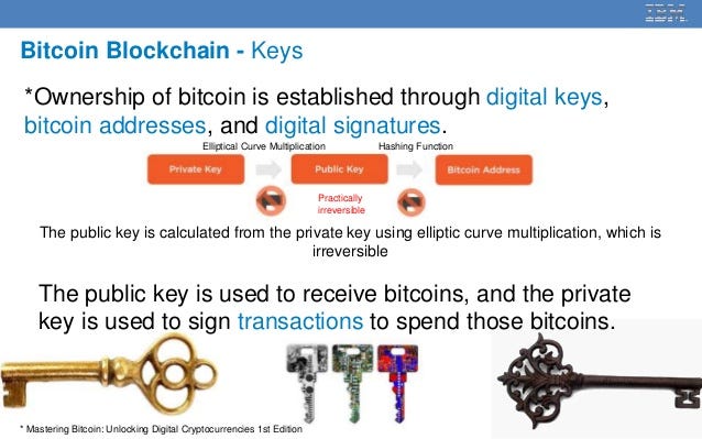 Pulling The Blockchain Apart The Transaction Request - 