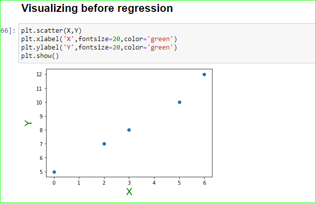 REGRESSION USING PYTHON. Well well well!!!!!!!! | by Anjan Parajuli ...