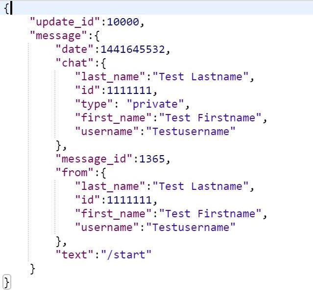 JSON and Its use. For most of the developers and… | by AmirHosein ...