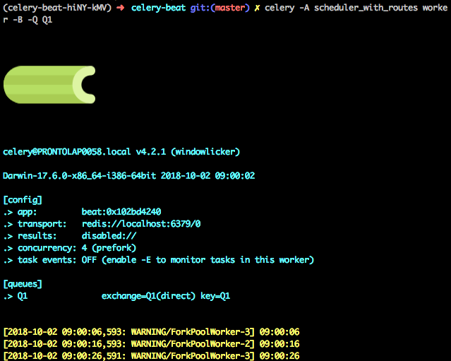 Celery Beat รัน Tasks แบบแยก Queue by __Underr line__ Medium