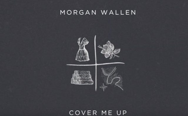 "Cover Me Up" by Morgan Wallen Chords — Guitar Tabs | by ...