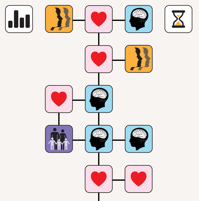 5 Games that Make You Think Twice by Susie Yi Medium