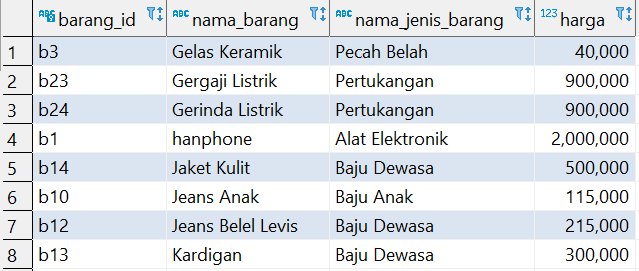 Basis Data Part 6: Bahasa SQL (Structured Query Language): Like, In ...