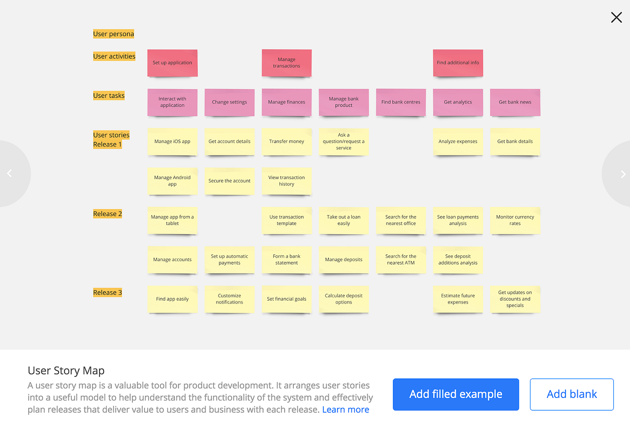 Workflow Management: A Guide To Mastering Your Product Delivery | by ...