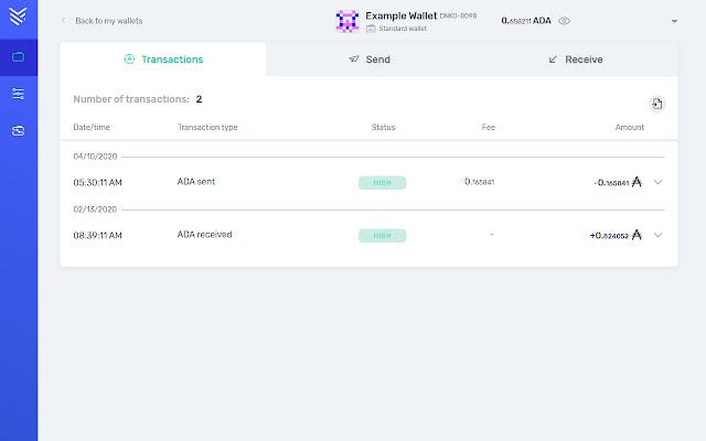 Cardano 一文縱覽cardano全生態 提前佈局智能合約上線 Raccoon Chan Medium