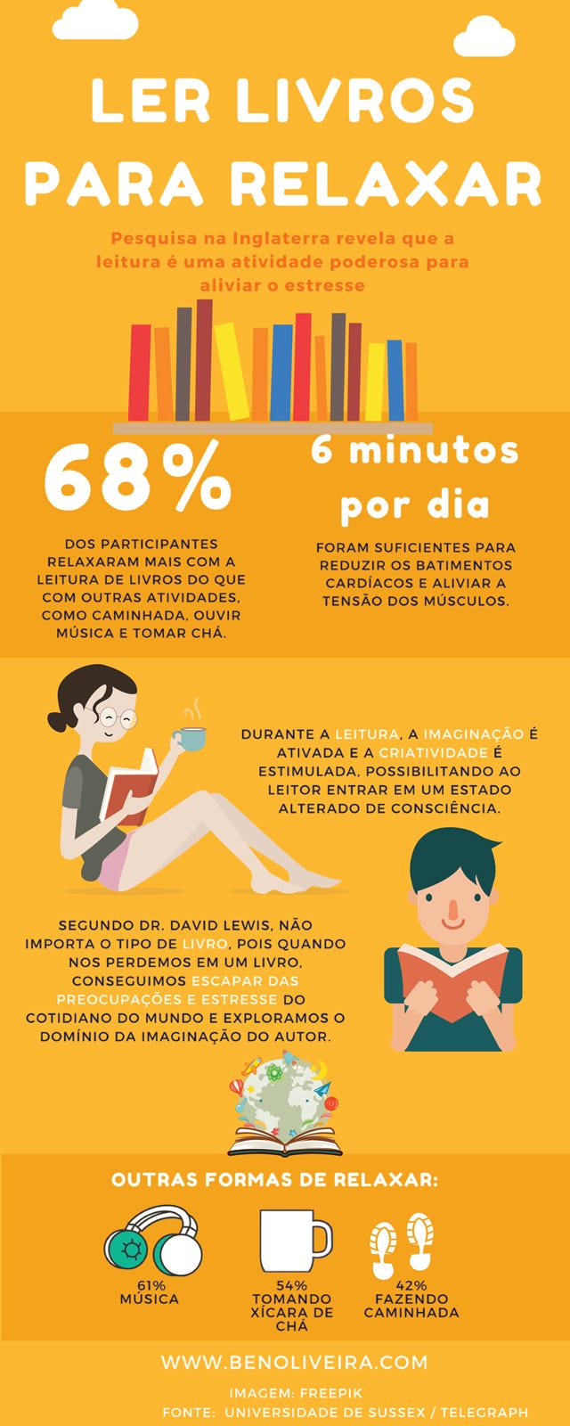 Ler livros é uma das atividades mais relaxantes, segundo pesquisa | by Ben  Oliveira | Medium