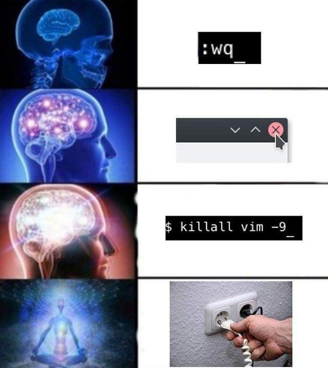 A Beginner S Guide To Vim An Introduction To The Command Line By Lucy Mitchell Medium