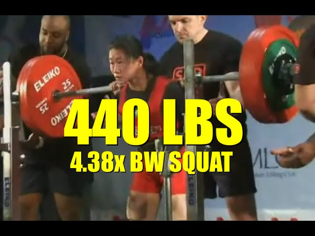 10 Women Who Are Stronger Than You Jess Botte Medium