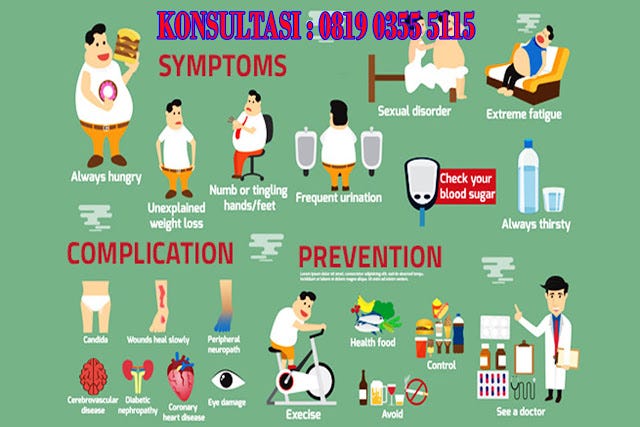 Obat Tradisional Diabetes Kering Alami Solusi Pengobatan Obat Tradisional Diabetes Kering Alami Solusi Pengobatan