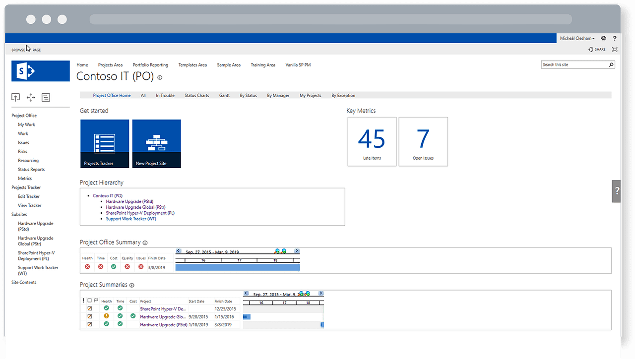Tips to Successfully Manage Across Multiple Projects with SharePoint ...