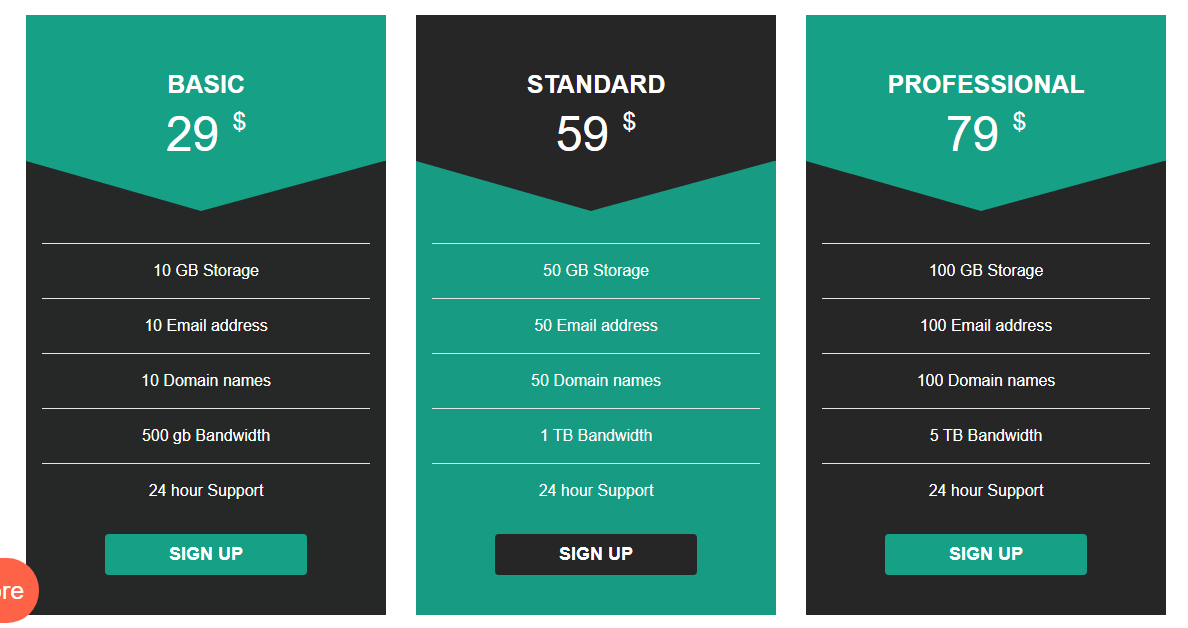 11 Bootstrap Pricing Table Examples by Ordinary Coders Level Up Coding