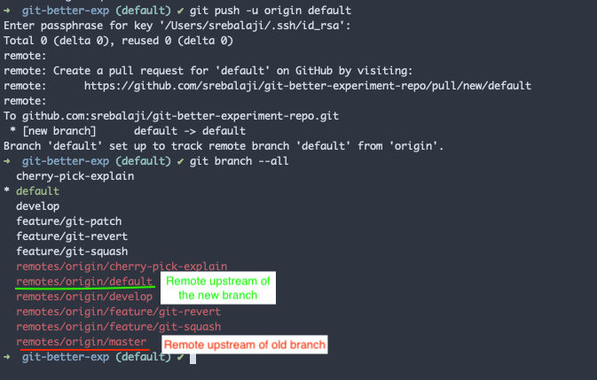 How To Change Git Default Branch From Master By Srebalaji Thirumalai Level Up Coding
