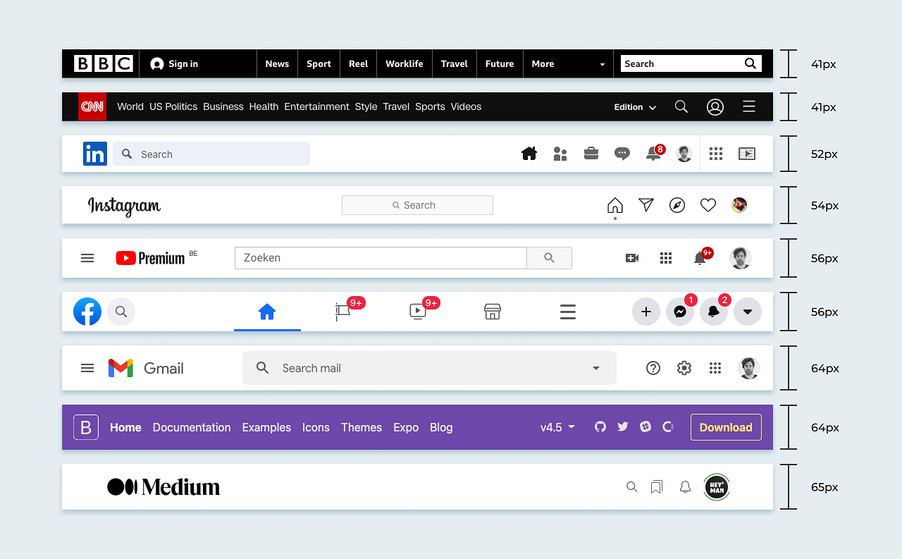 React Browser Router and NavBars. Implementing Browser Router and… by
