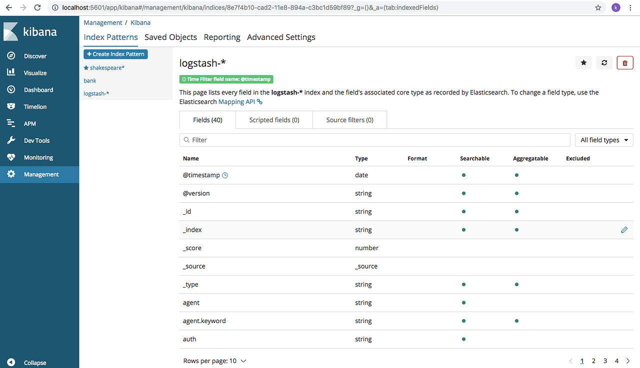 Elasticsearch use cases picture