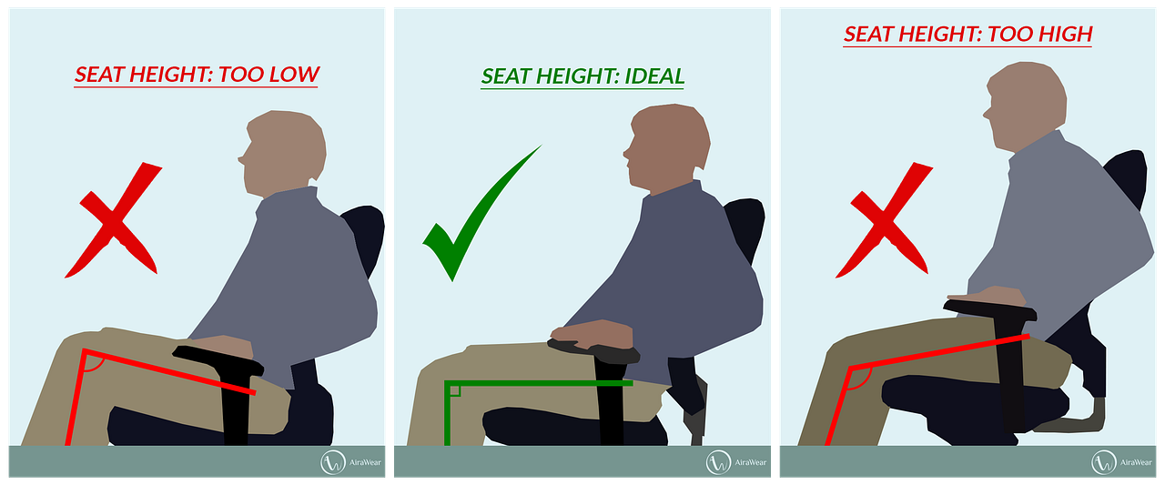 The Ideal Sitting Posture Does It Exist And How Can We Sit Properly