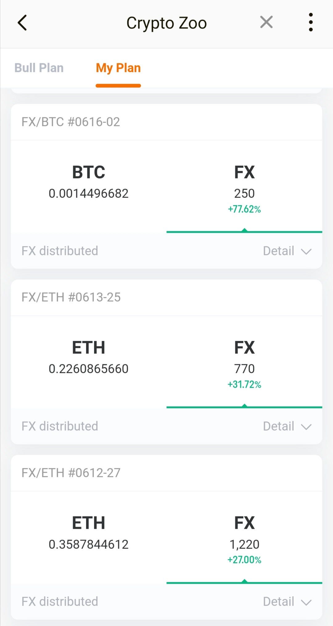 How to use Crypto Zoo DApp. Let’s start exploring the Crypto Zoo… by Pundixforce Medium
