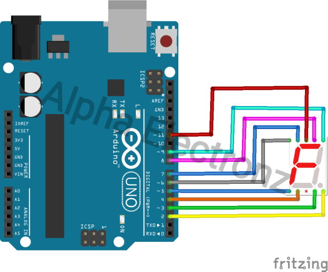 7 Segment Display interfacing with Arduino Uno | by Ansari Aquib | Medium