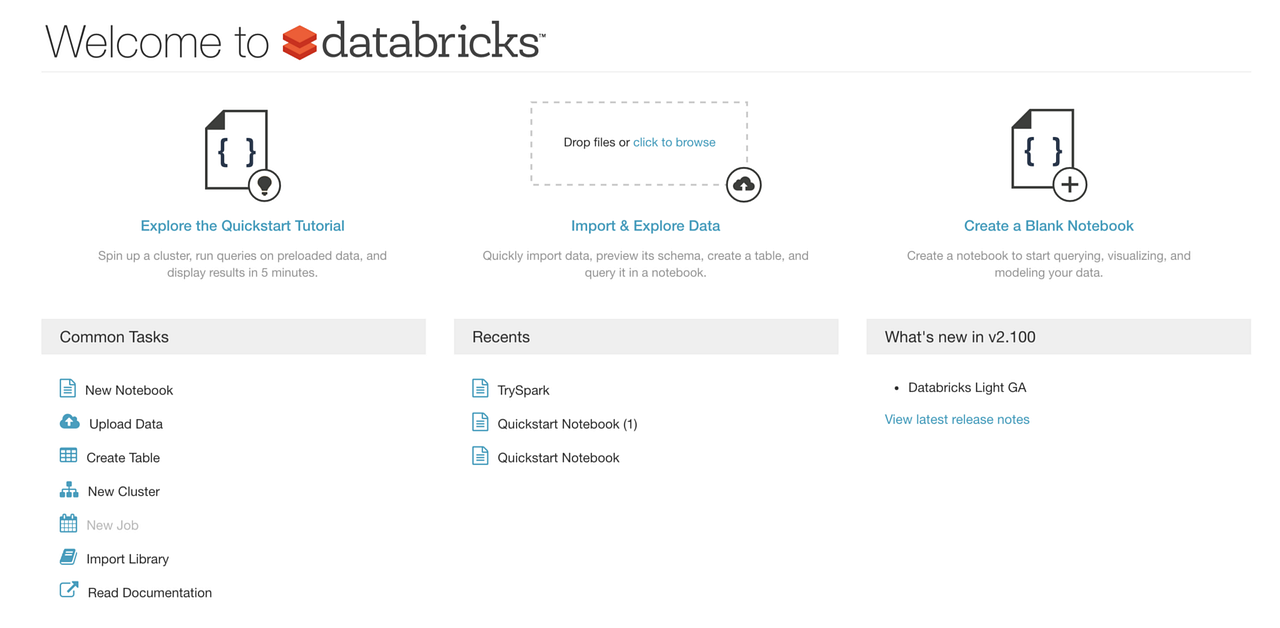 5 Ways To Add A New Column In A PySpark Dataframe By Rahul Agarwal