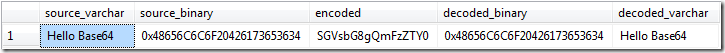 web base64 encoding web base64 encoding