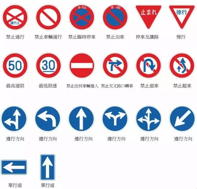 日本交通相關規則 摘要相關規則與更動方便查詢 By Ray Lin 學以廣才 Medium