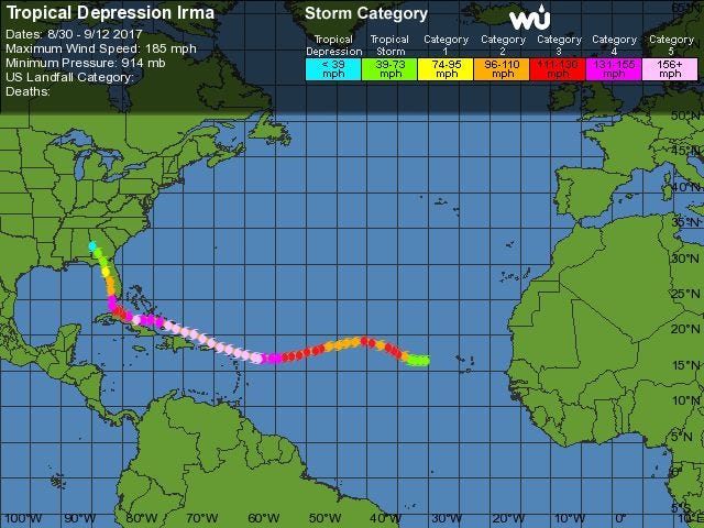 Hurricane Charting Map