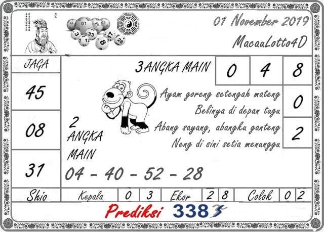 Togel Ayam Goreng
, Prediksi Togel Info338s 01 November 2019 By Jeslyn Jeje Medium