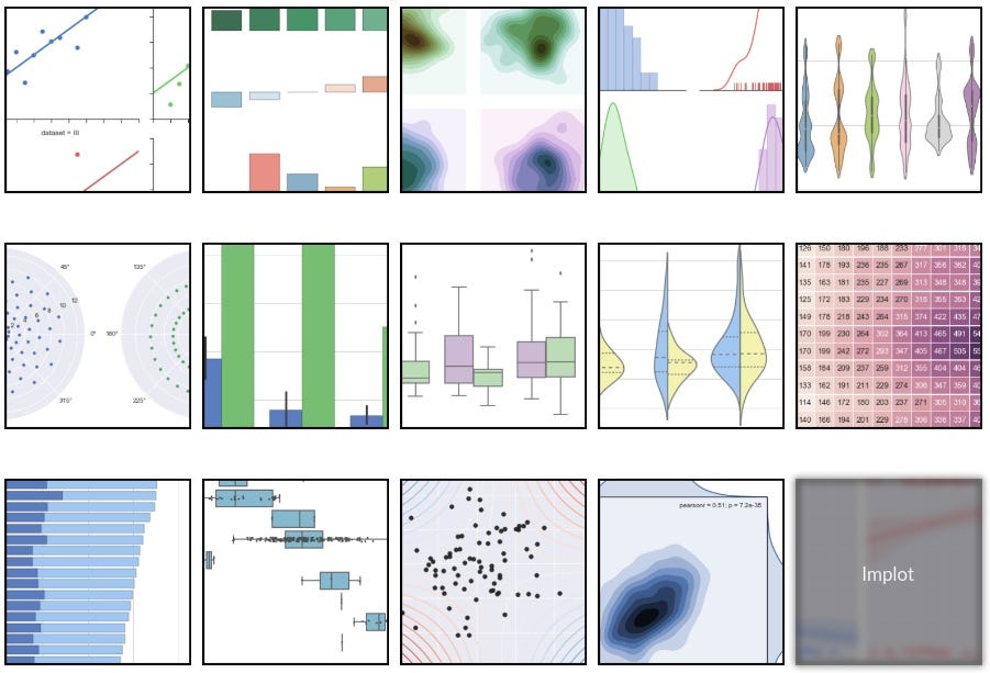 Seaborn Graph Types