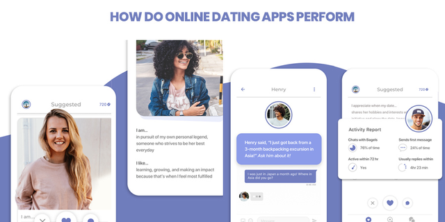 Tinder, Bumble, And Hinge Profile Writing Services