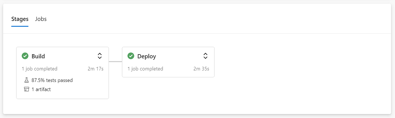 Mapproxy yaml Get Value From Environment Psadospice